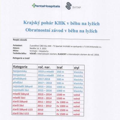 fotka-